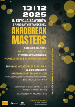 Wodzisław Śląski Wydarzenie Inne wydarzenie 9. edycja zawodów Akrobreak Masters