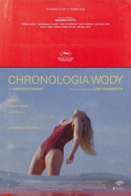 Wodzisław Śląski Wydarzenie Film w kinie Chronologia wody